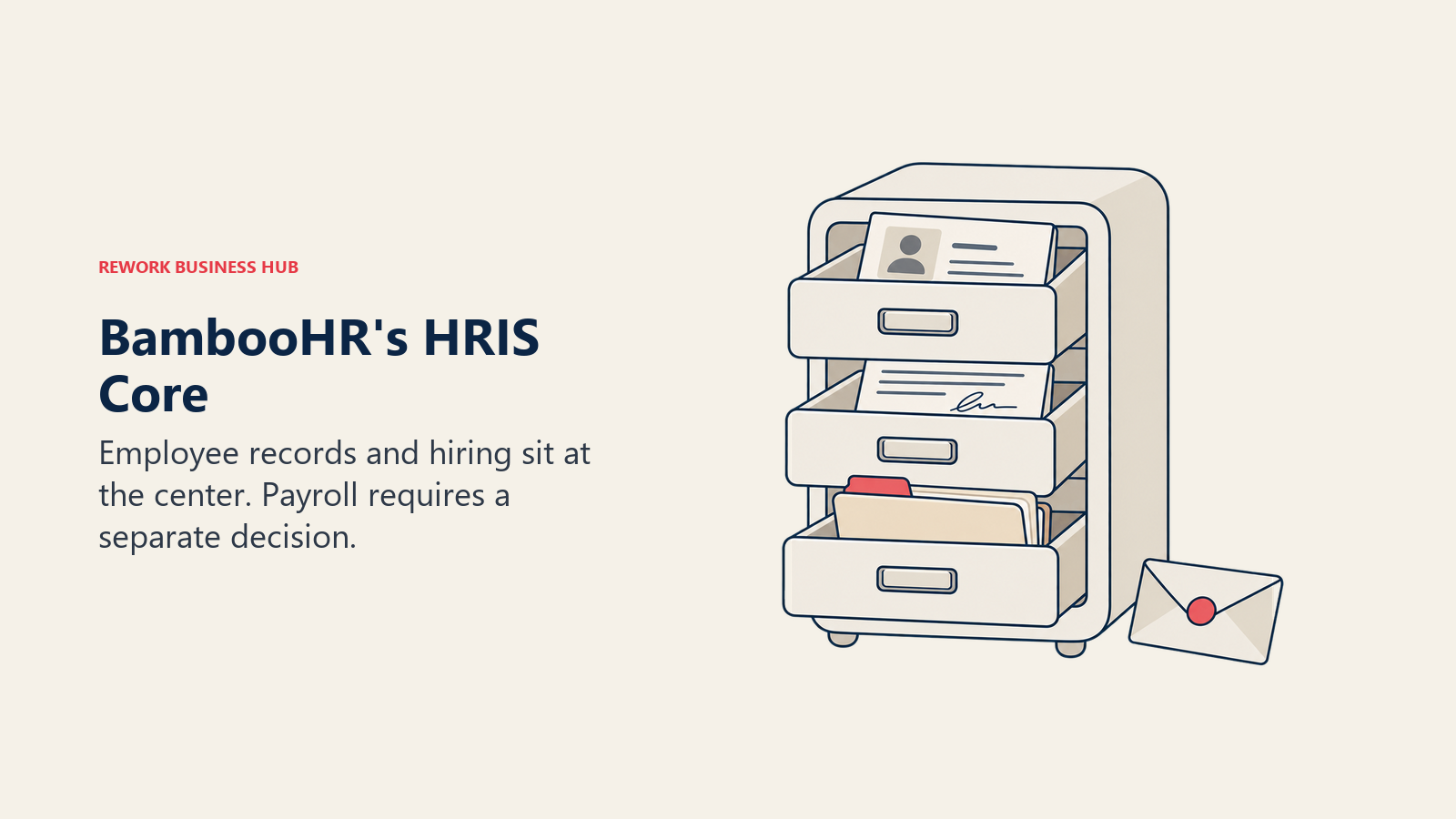 BambooHR employee-record cabinet with payroll kept as a separate add-on