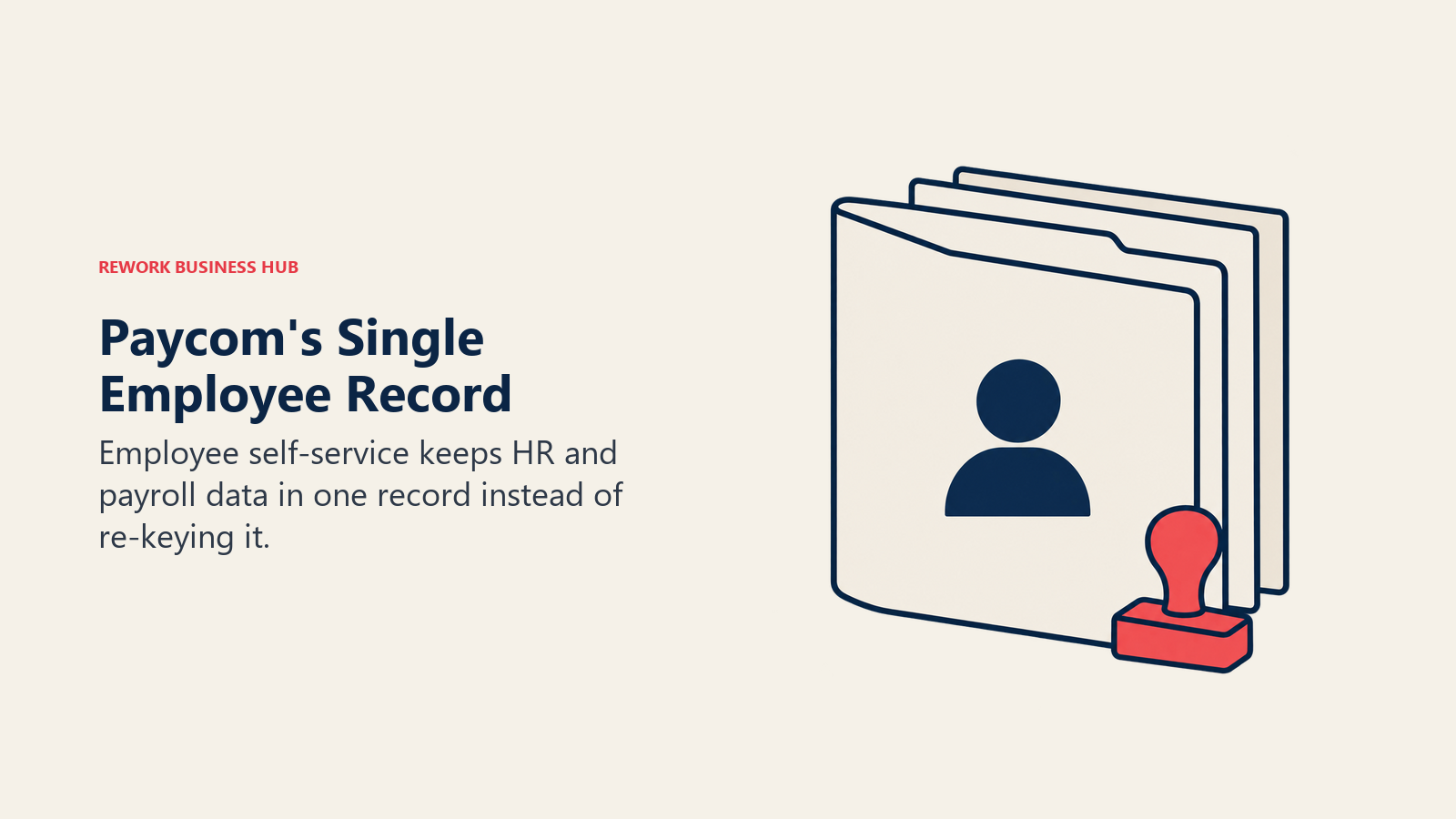 One confirmed employee dossier serving both HR and payroll without duplicate data entry