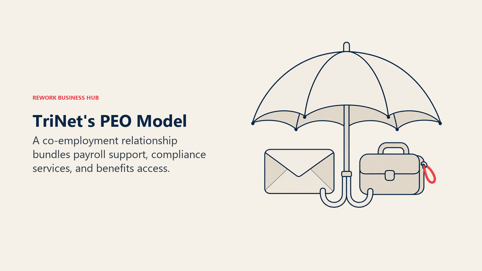 Payroll and benefits sheltered together to illustrate TriNet's co-employment service model