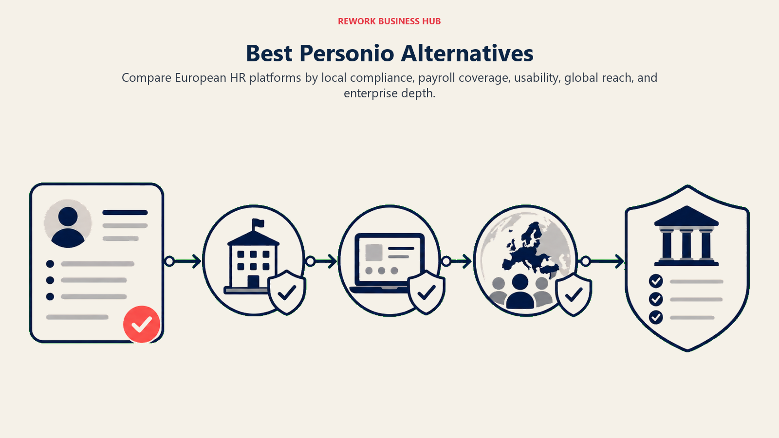 Best Personio Alternatives illustrated with regional route