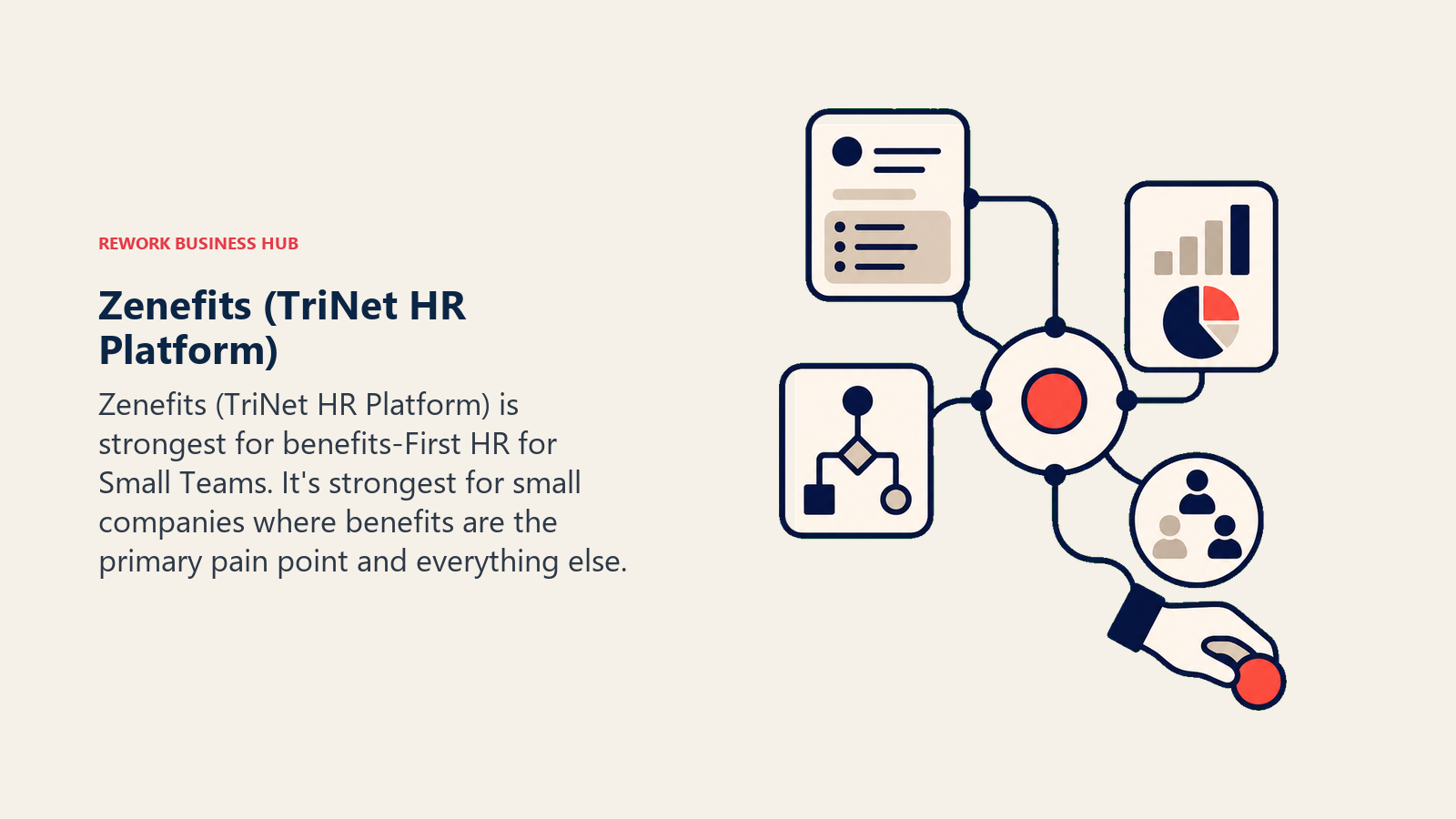 Zenefits (TriNet HR Platform) illustrated with unified hub
