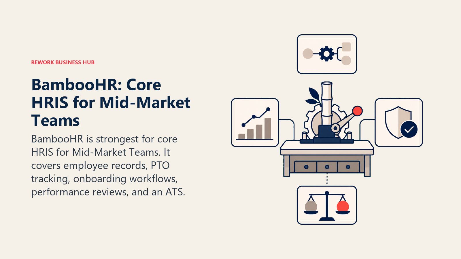 BambooHR: Core HRIS for Mid-Market Teams illustrated with decision workbench