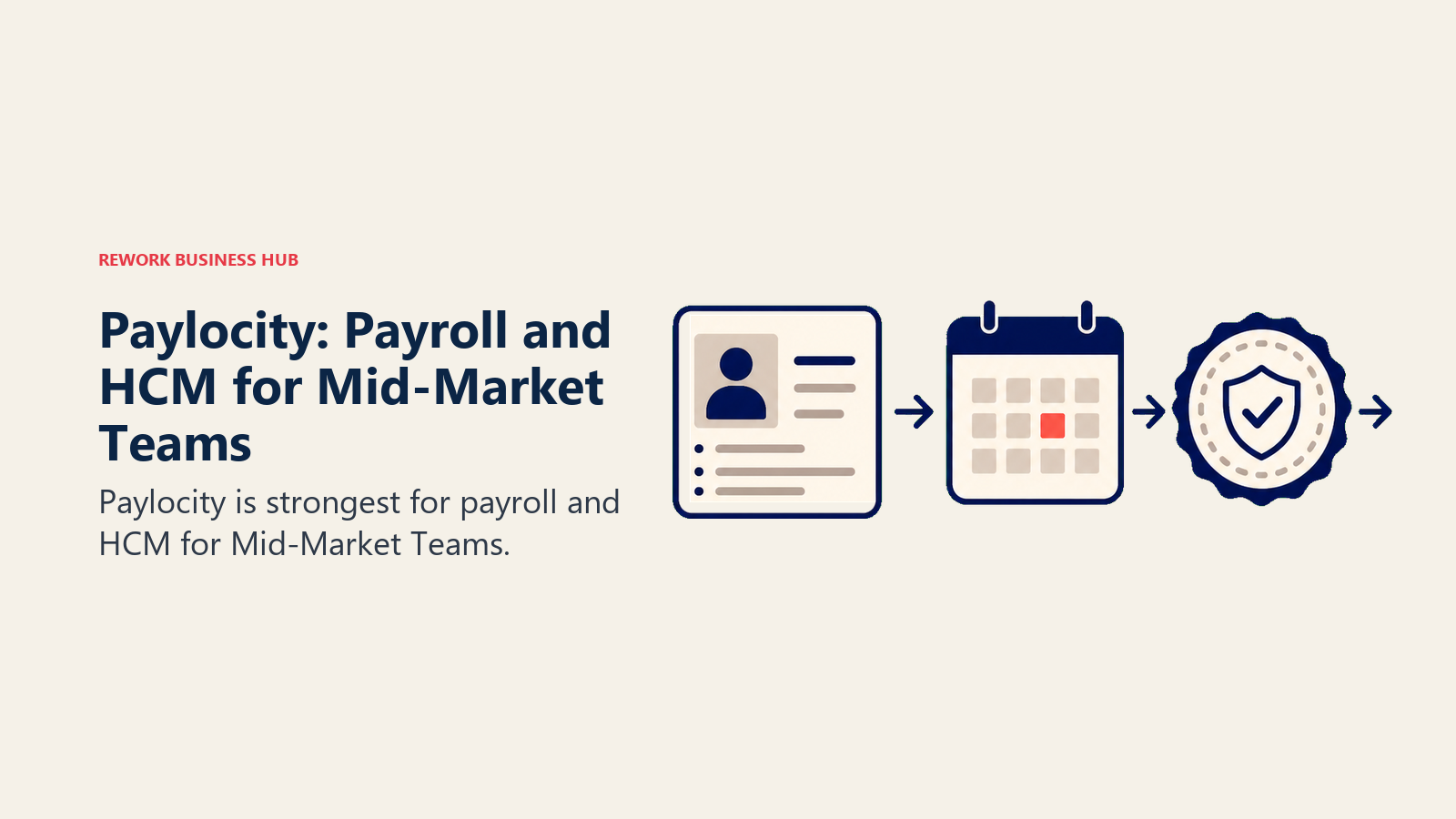Paylocity: Payroll and HCM for Mid-Market Teams illustrated with payroll mechanism