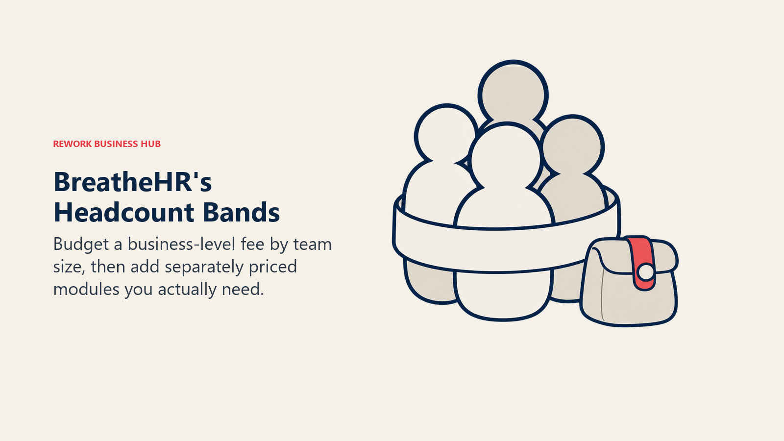 A single band around a team with a separate add-on pouch representing BreatheHR's pricing structure