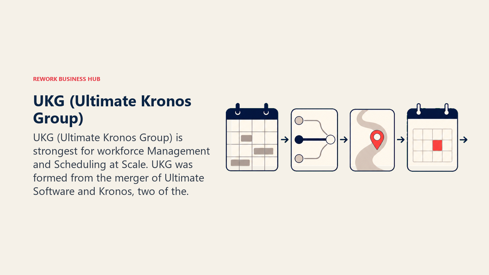 UKG (Ultimate Kronos Group) illustrated with scheduling gateway