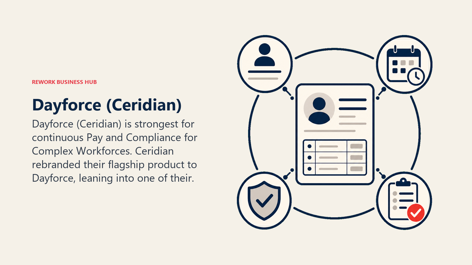 Dayforce (Ceridian) illustrated with payroll mechanism
