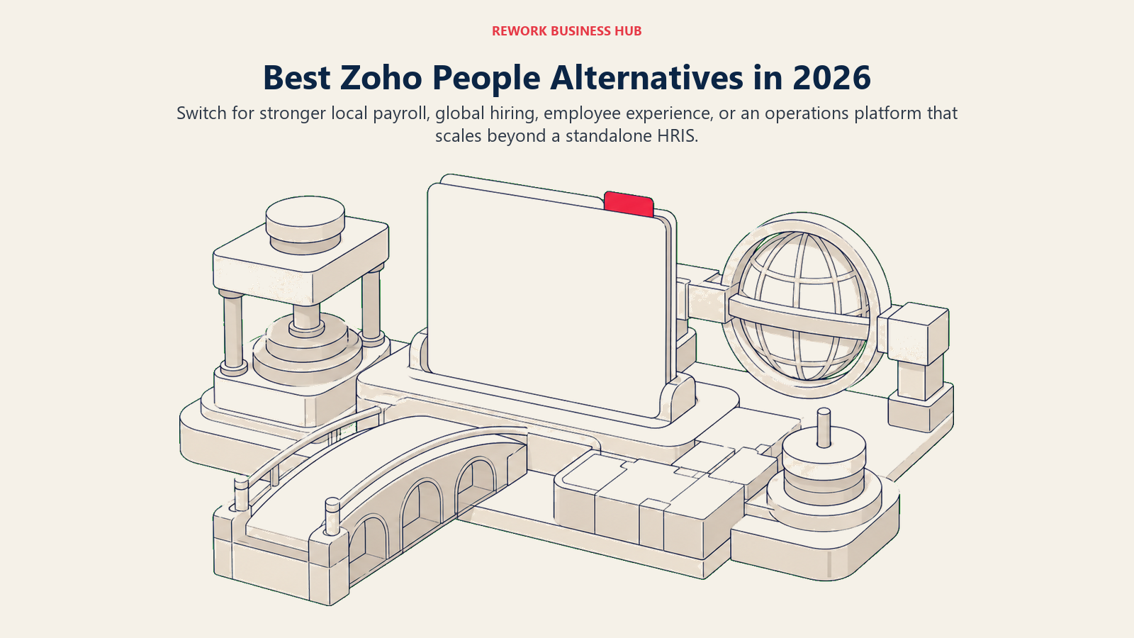 Employee record navigating local payroll, global hiring, employee experience, and unified operations paths