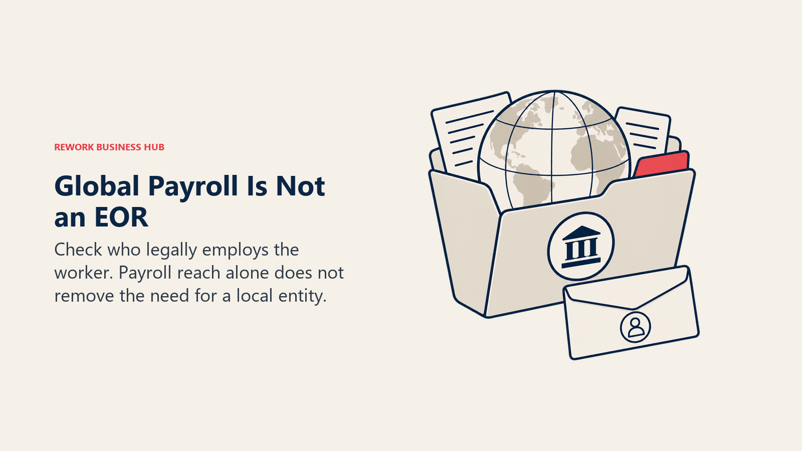 A globe and employer documents in a folder distinguish global payroll reach from legal employment.