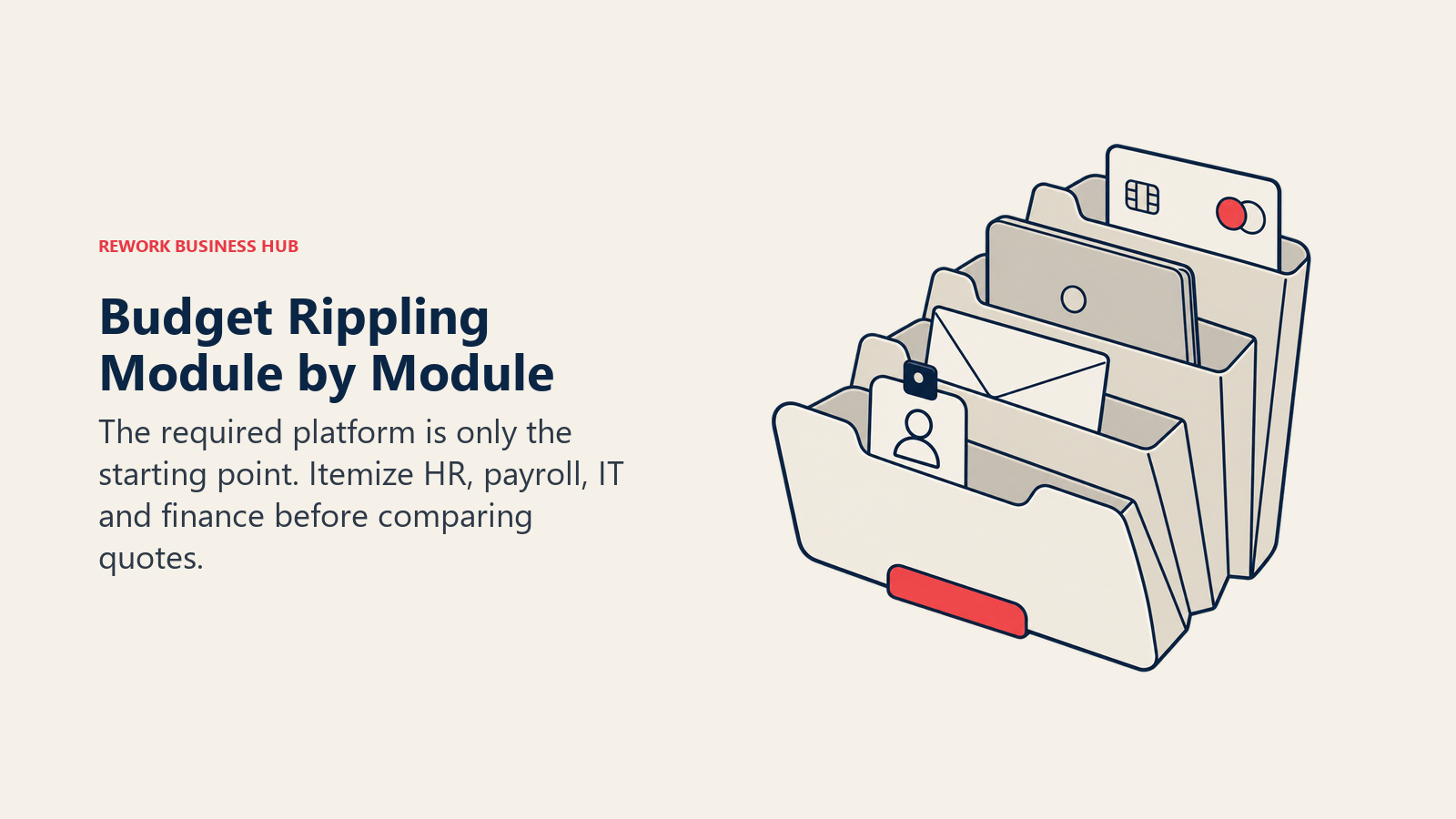 An accordion folder separates HR, payroll, IT and finance artifacts for a module-by-module budget.