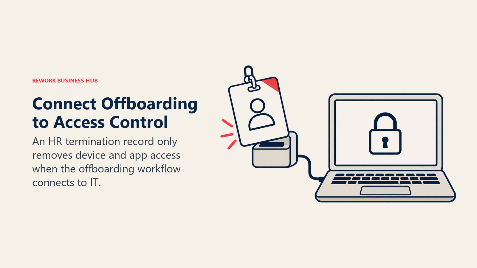 An employee badge connects to a locked laptop to show offboarding linked to IT access control.