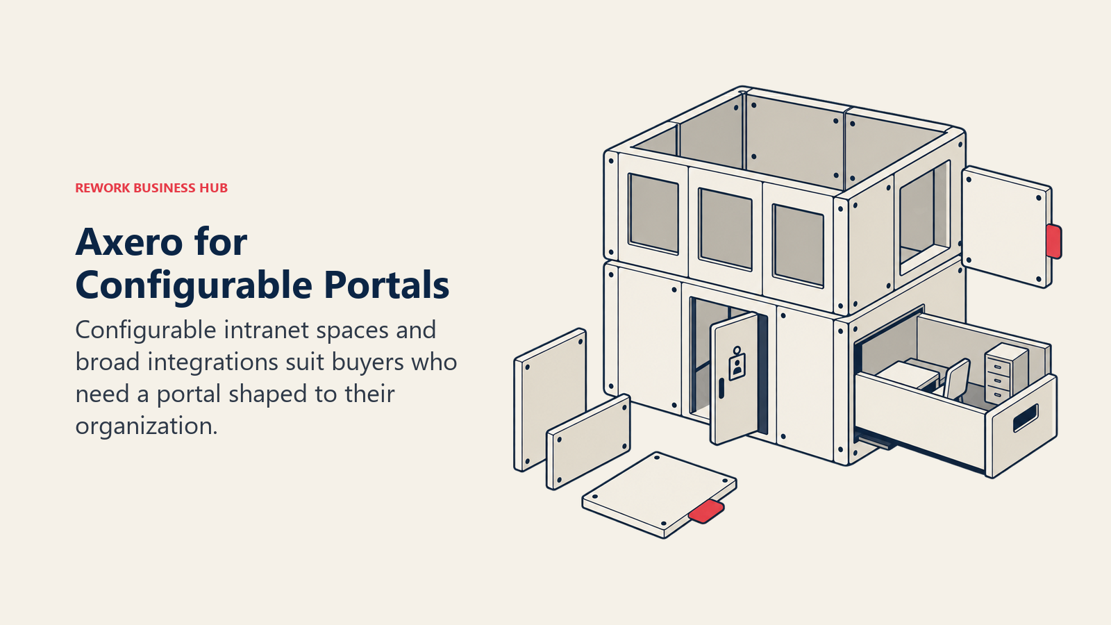 A modular office model with movable wall panels and a drawer-like room illustrates configurable intranet spaces.