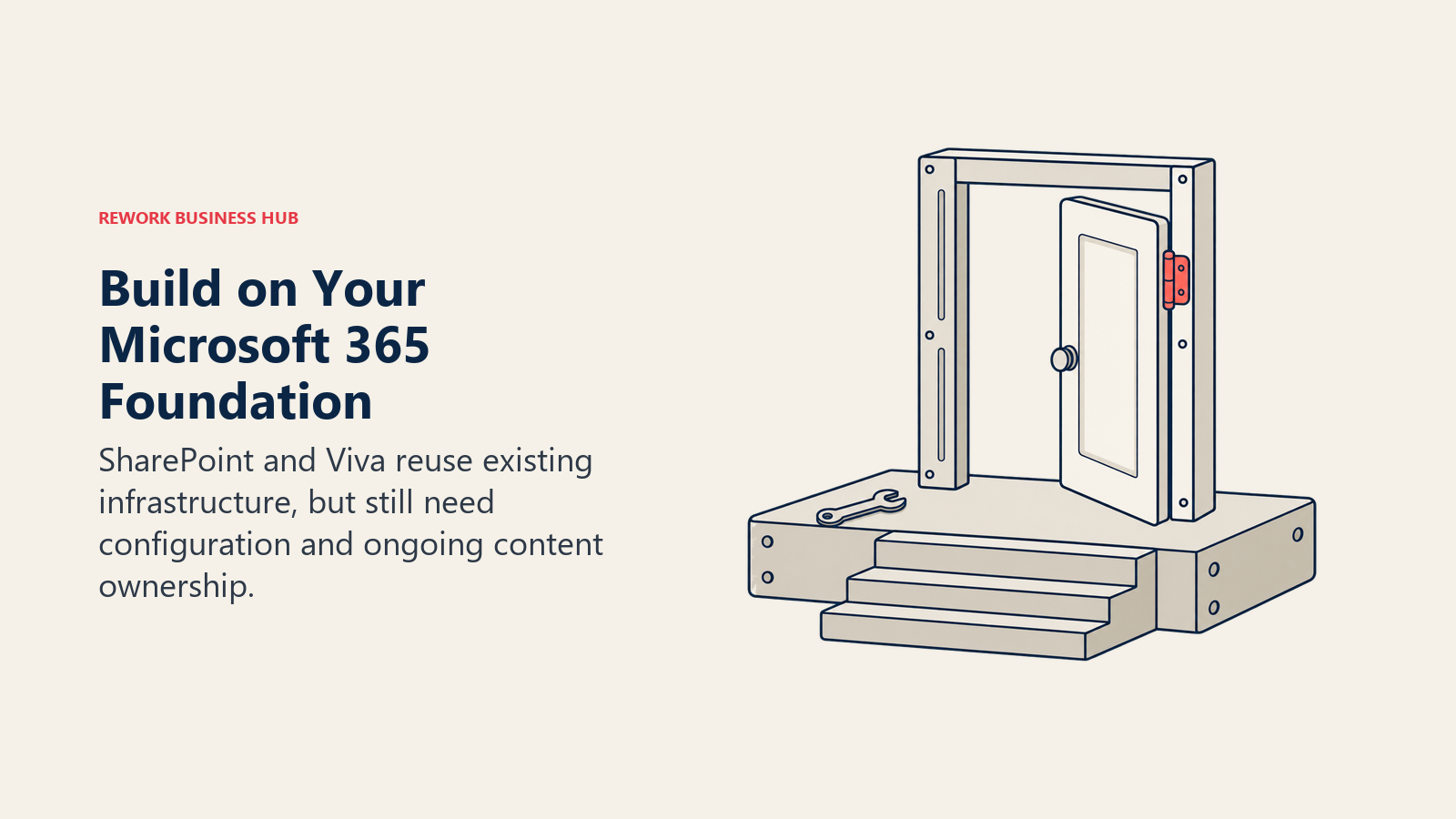 A doorway on an existing foundation with a wrench illustrates configuring Microsoft 365 infrastructure.