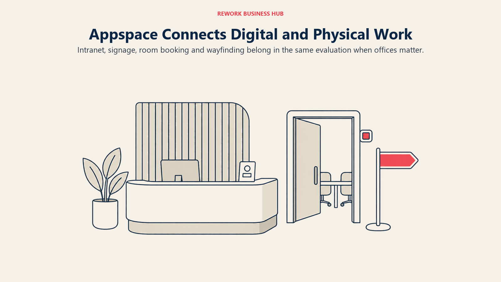 An office reception desk, room-booking panel and direction sign connect digital and physical workplace needs.