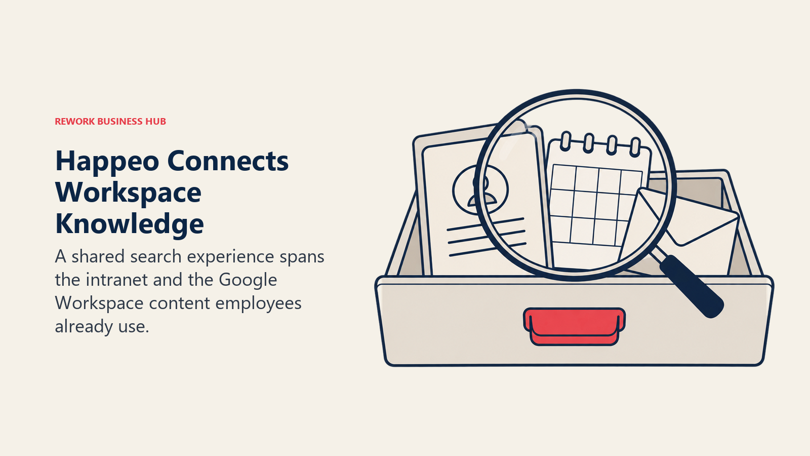 A search lens spans documents, a calendar and an envelope in a shared Workspace knowledge drawer.