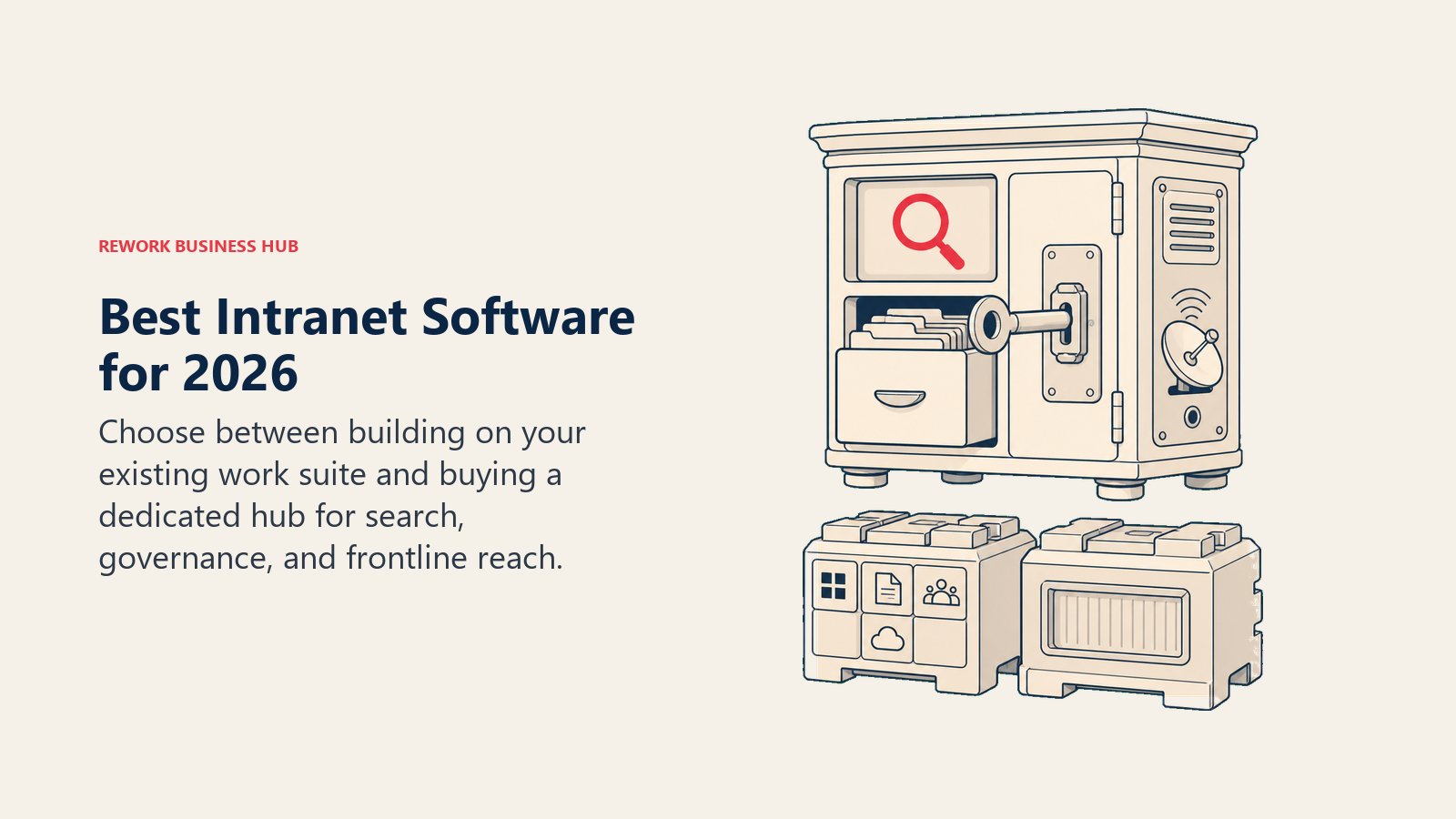 Intranet town square built on an existing work suite or a dedicated platform with search, governance, and frontline access
