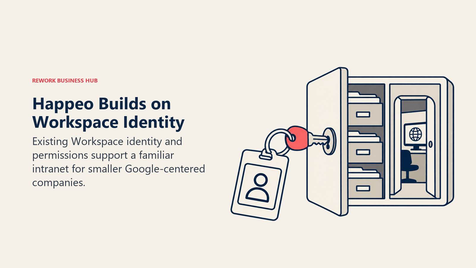 An employee badge and key unlock a knowledge cabinet to illustrate inherited Workspace identity and permissions.