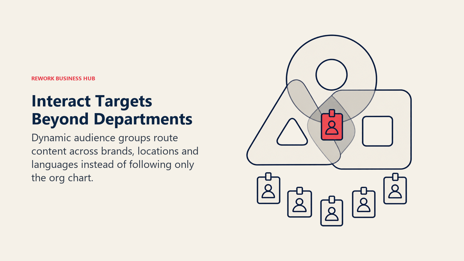 Overlapping audience stencils select an employee badge beyond a single department group.