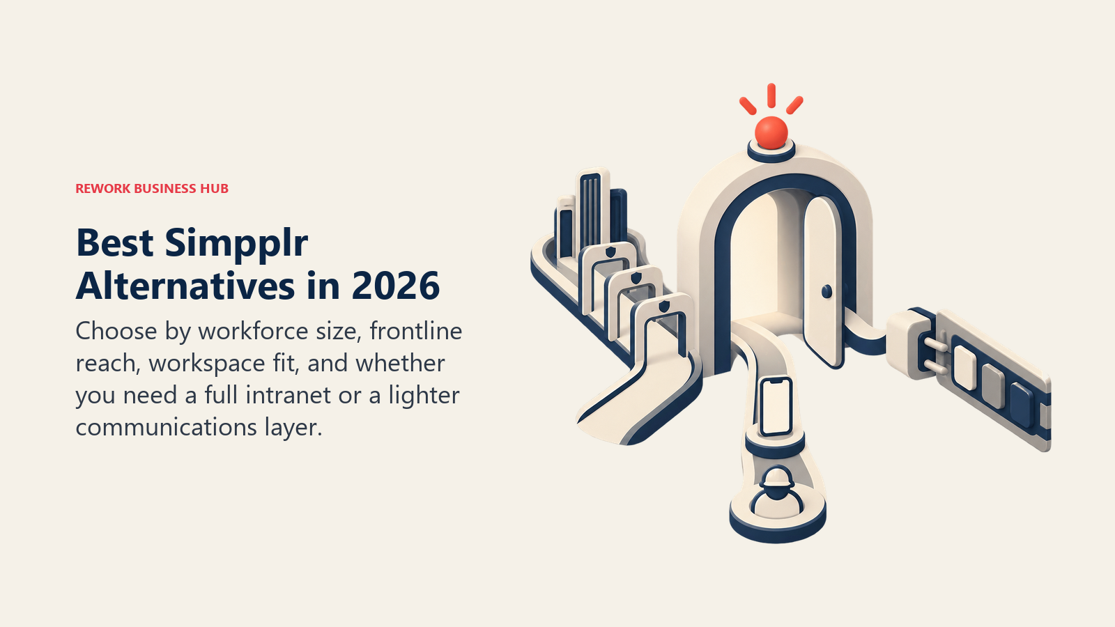Best Simpplr alternatives shown as an employee communications front door opening into enterprise, frontline, and workspace-connected routes