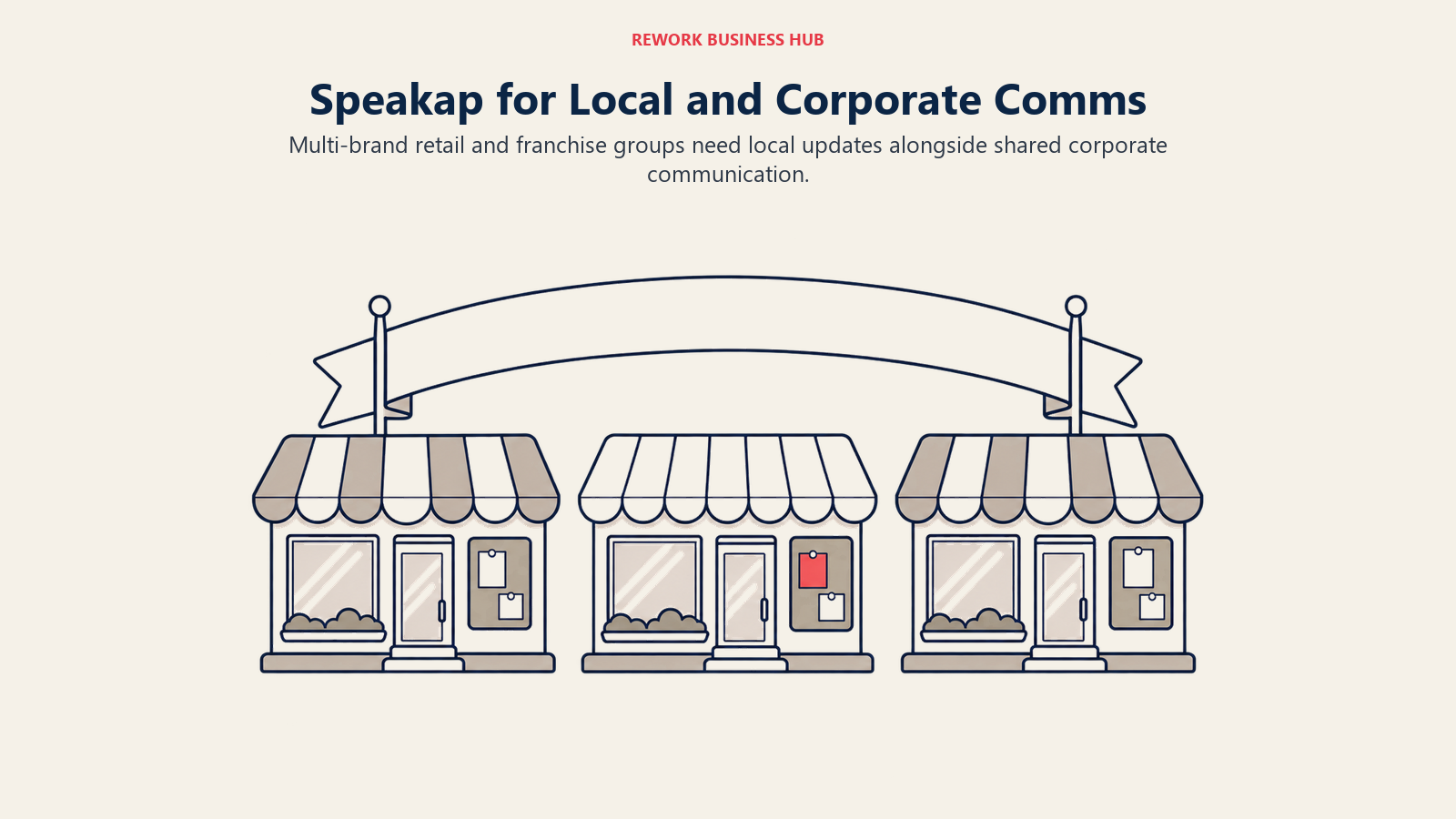 Three storefronts share a corporate banner while keeping local notices for franchise communication.