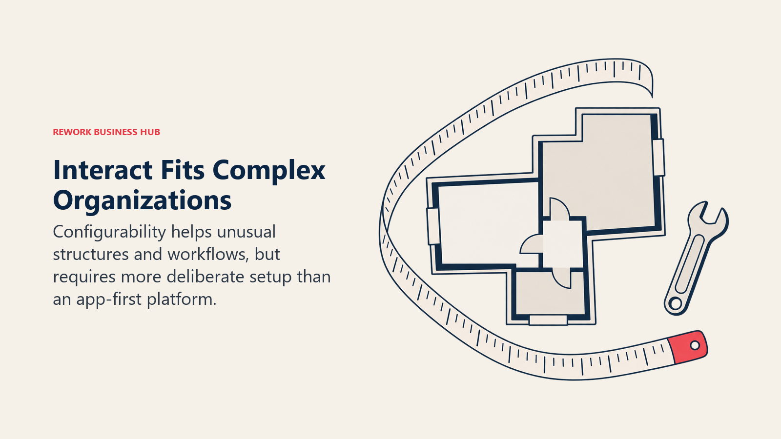 A measuring tape and wrench surround an irregular office plan for configurable organizational workflows.