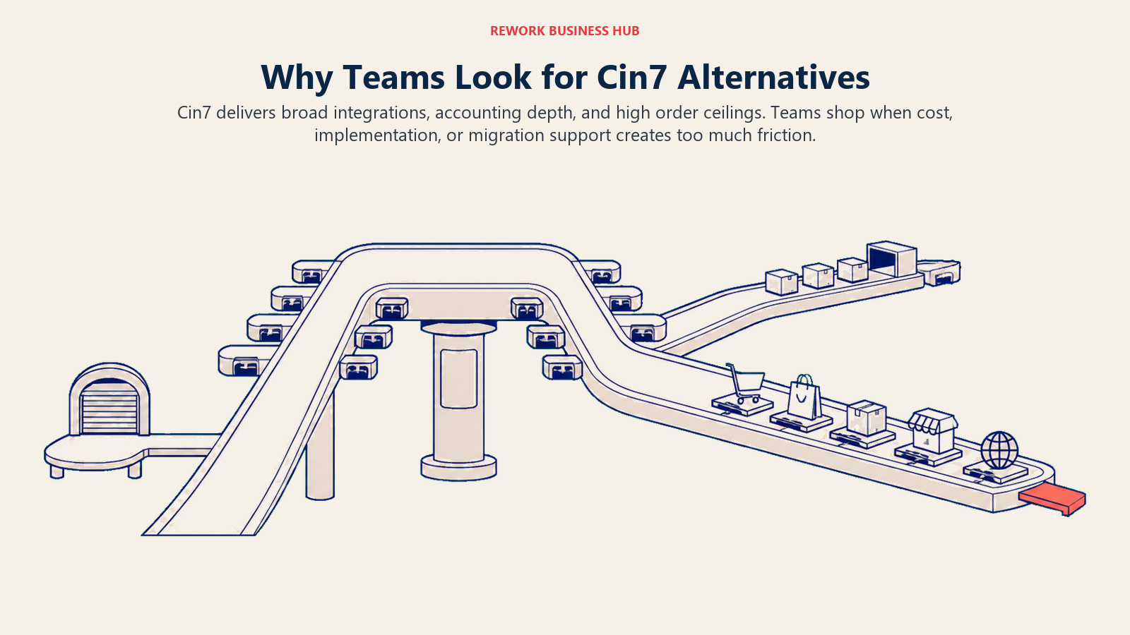 Capable Cin7 operations bridge with broad connectors, accounting support, a steep setup ramp, and an alternative exit route