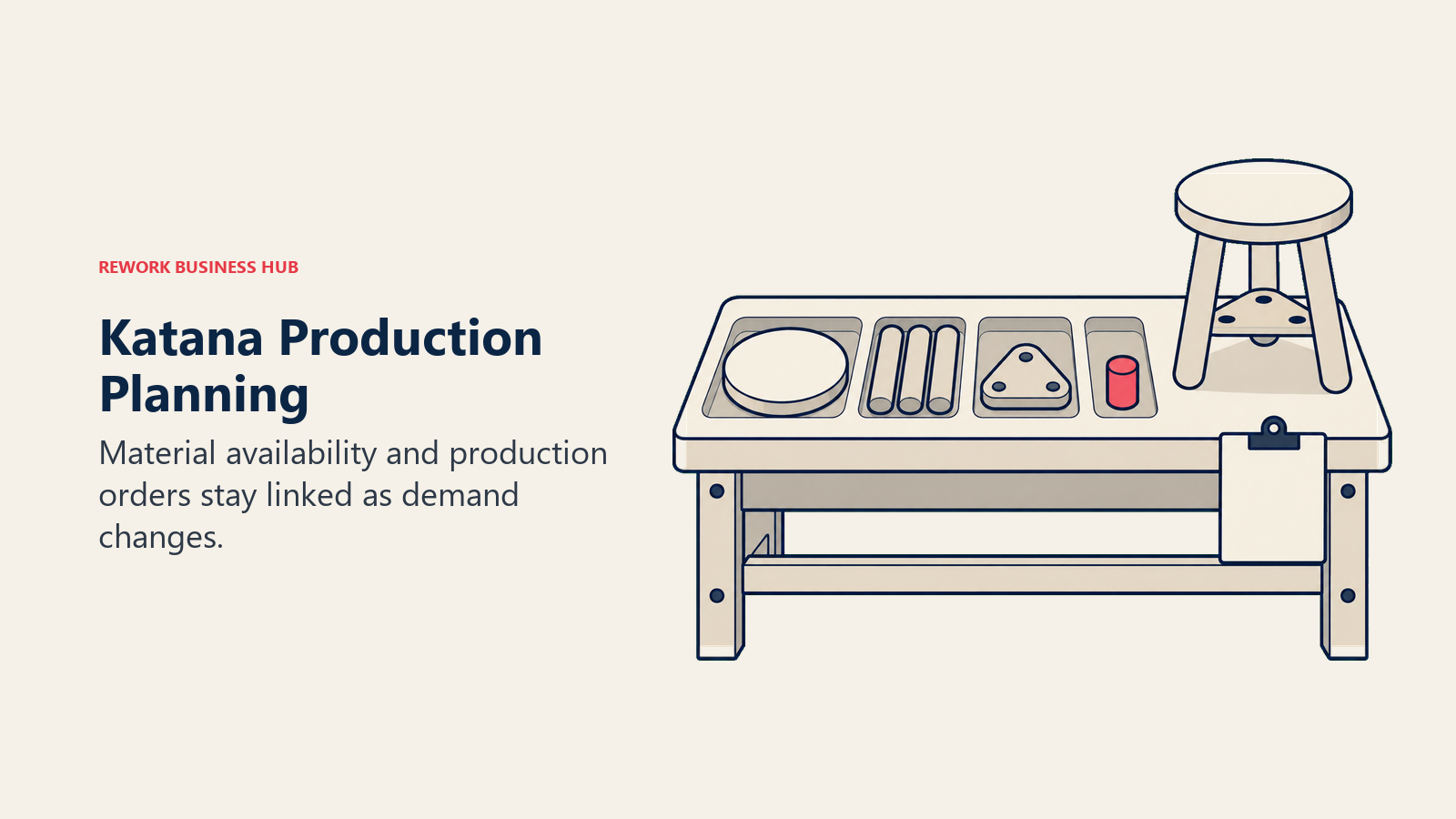 Katana Production Planning: Material availability and production orders stay linked as demand changes.