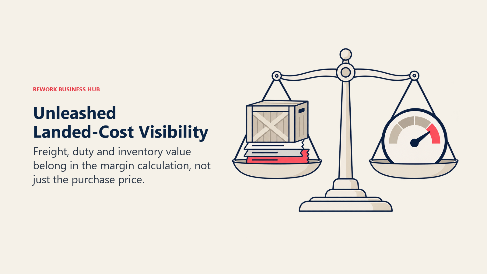 Unleashed Landed-Cost Visibility: Freight, duty and inventory value belong in the margin calculation, not just the purchase price.