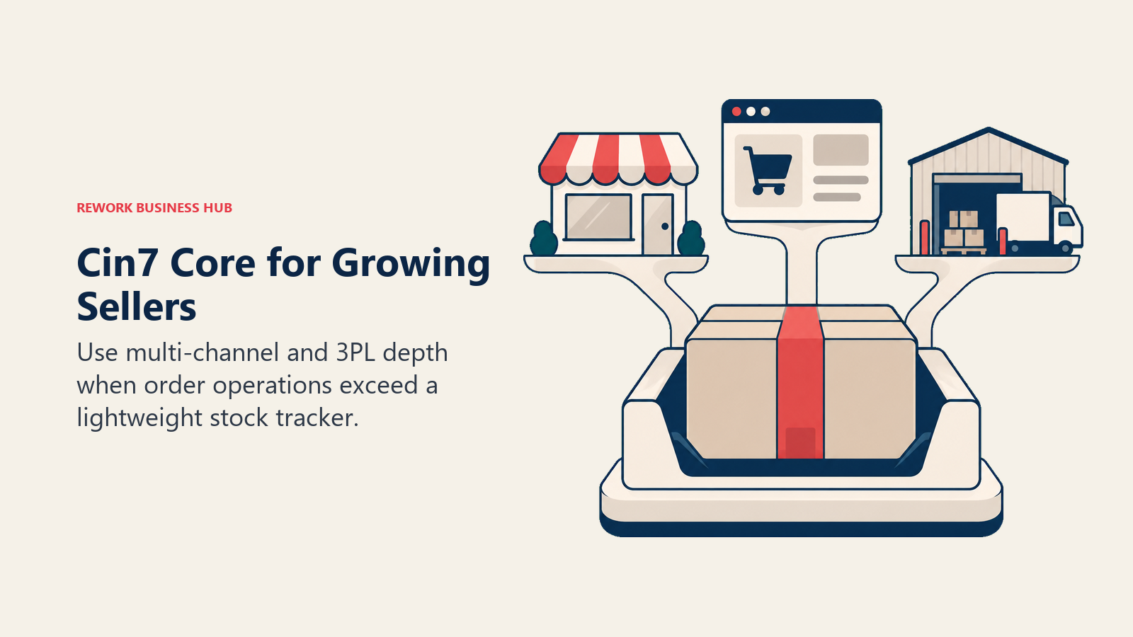 Cin7 Core for Growing Sellers: Use multi-channel and 3PL depth when order operations exceed a lightweight stock tracker.