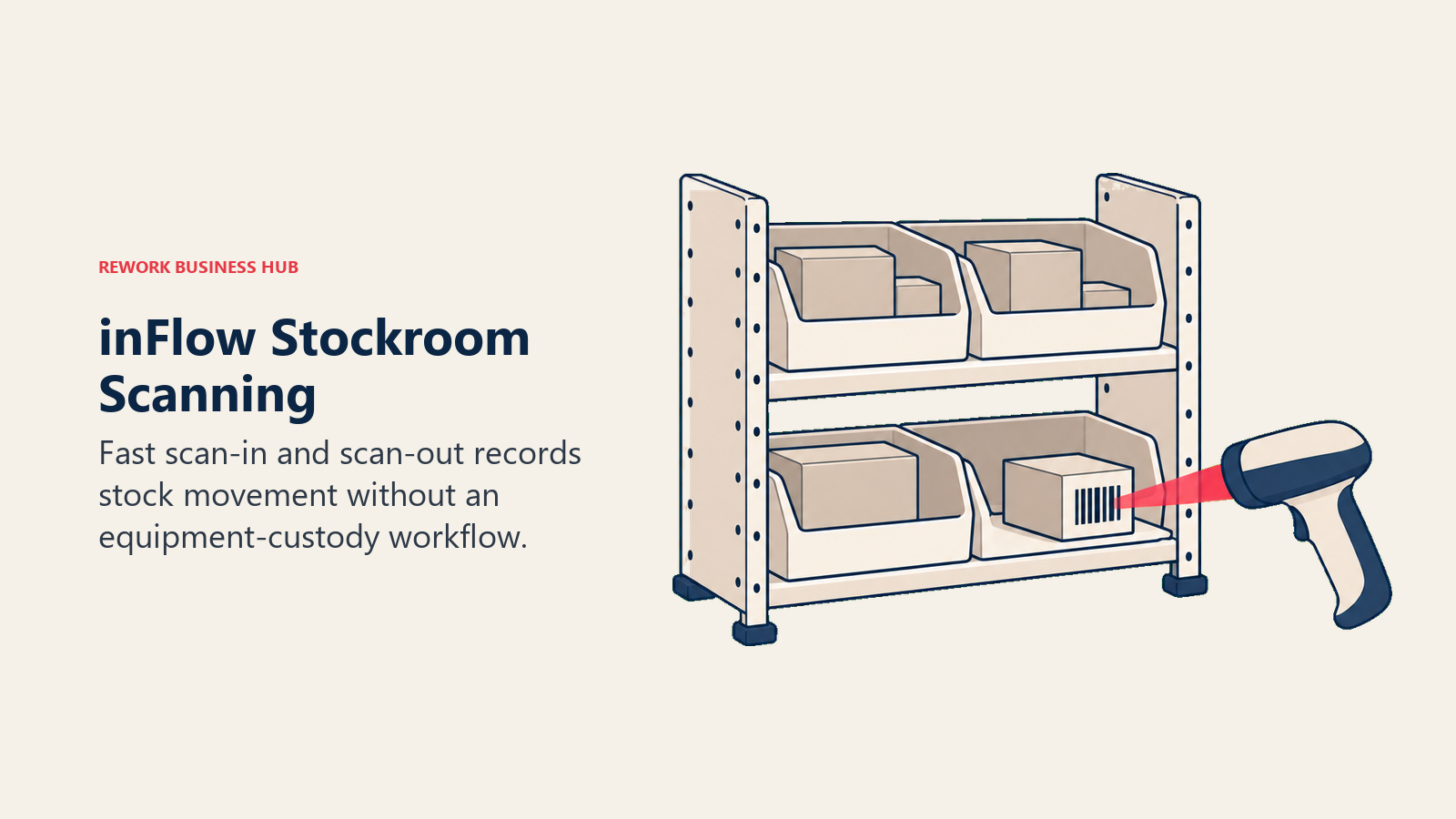 inFlow Stockroom Scanning: Fast scan-in and scan-out records stock movement without an equipment-custody workflow.