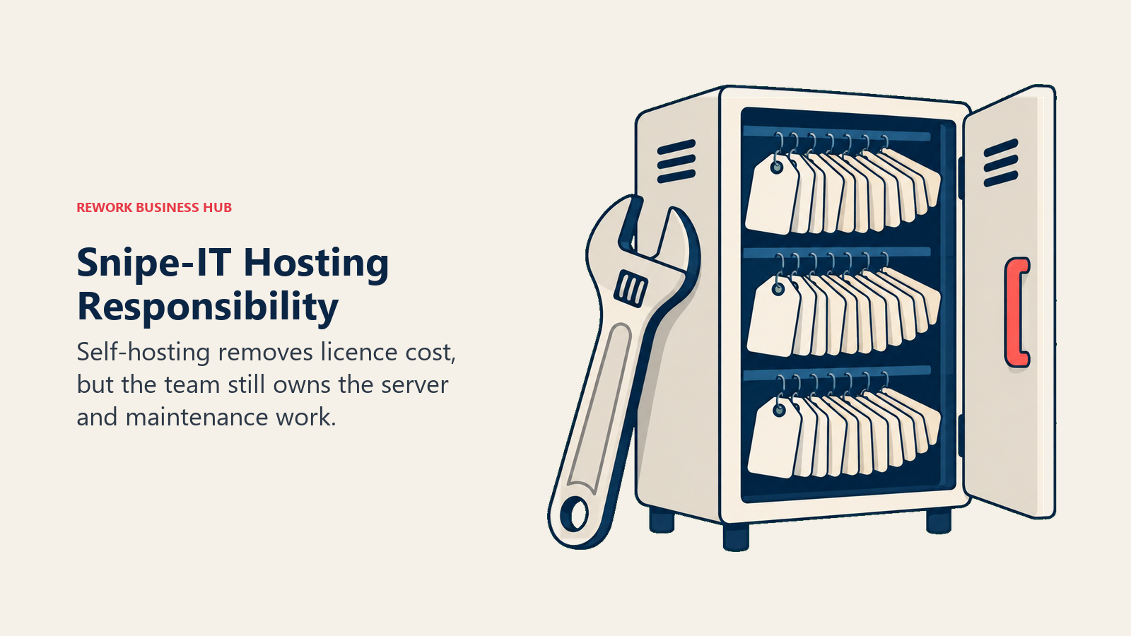 Snipe-IT Hosting Responsibility: Self-hosting removes licence cost, but the team still owns the server and maintenance work.