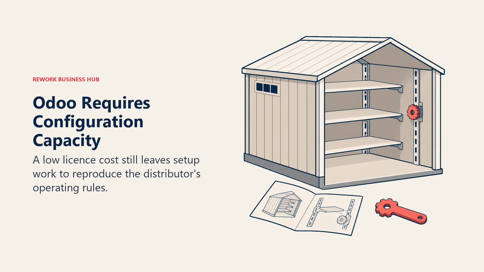 Odoo Requires Configuration Capacity: A low licence cost still leaves setup work to reproduce the distributor's operating rules.