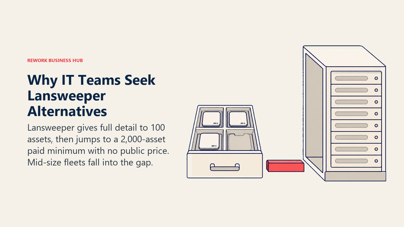 Why IT teams seek Lansweeper alternatives, shown as a small asset-detail drawer separated from an oversized paid-capacity cabinet