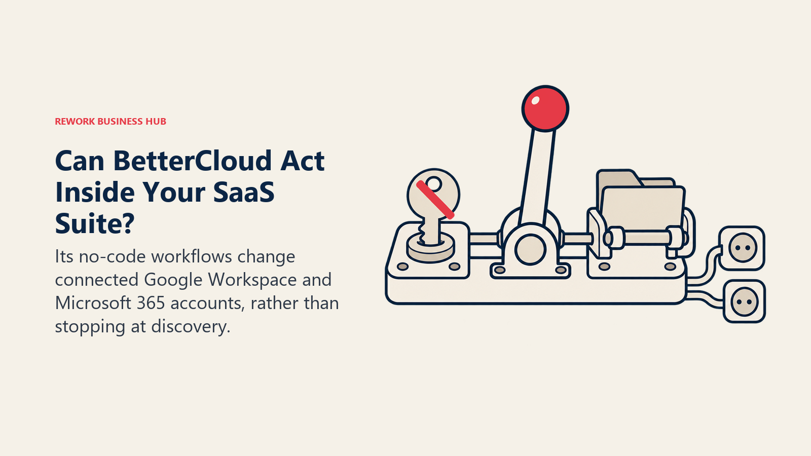 BetterCloudの連携スイート自動化レバーが、アクセスを無効化しファイルを移管する様子
