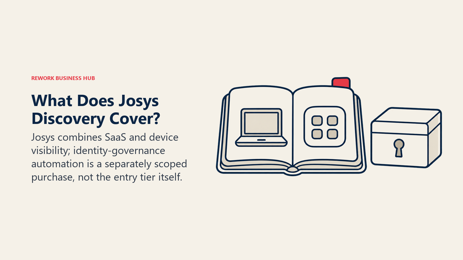 Josysのアプリとデバイスの台帳が、別枠のアイデンティティガバナンスと並んでいる様子