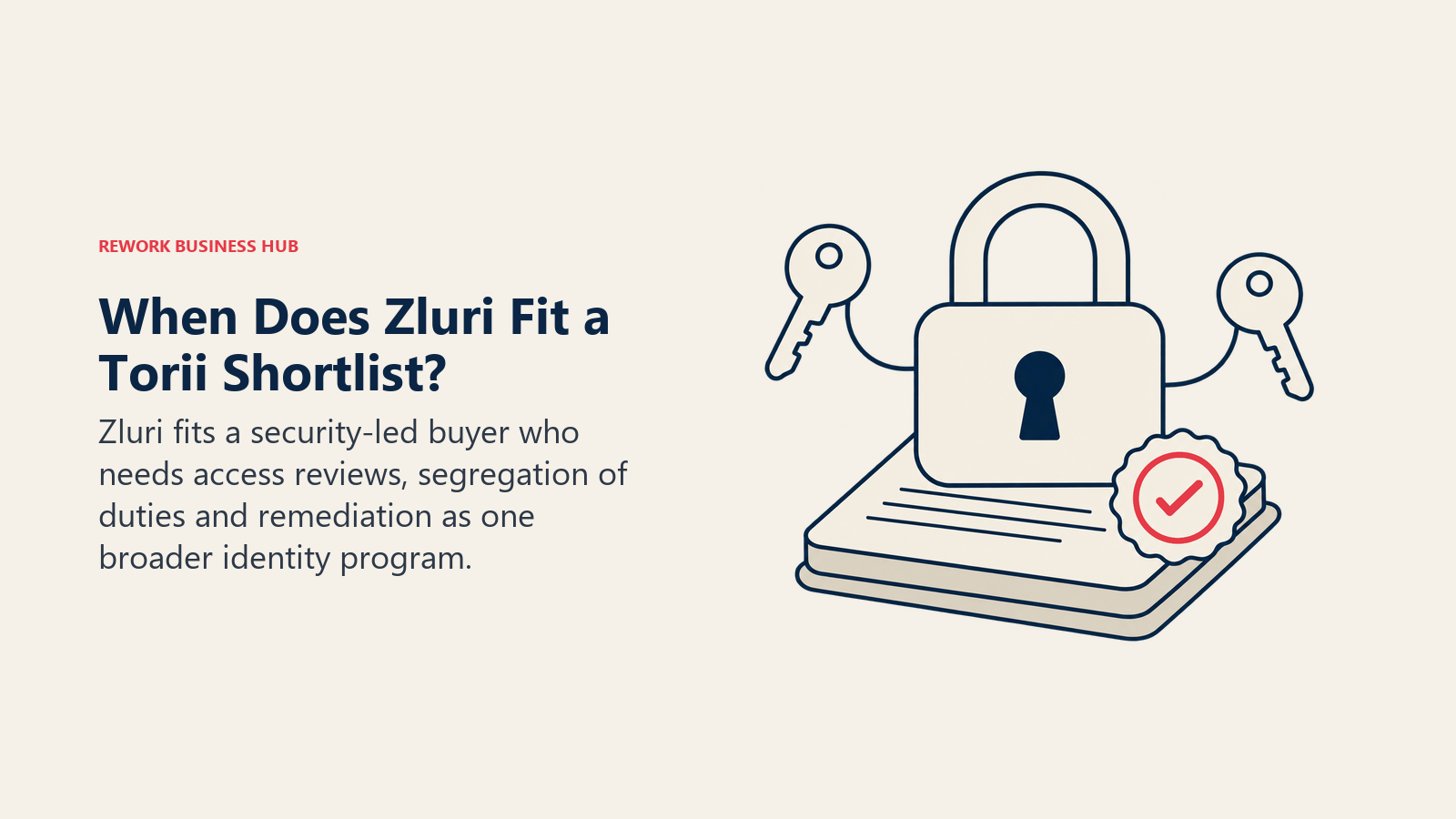 Zluriのアイデンティティポリシーのロックとレビュー台帳が、アクセスガバナンスの深さを表す様子