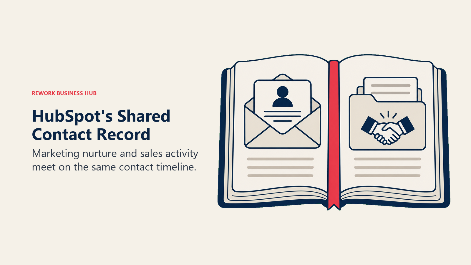 A shared contact book connects marketing messages and sales activity in HubSpot.