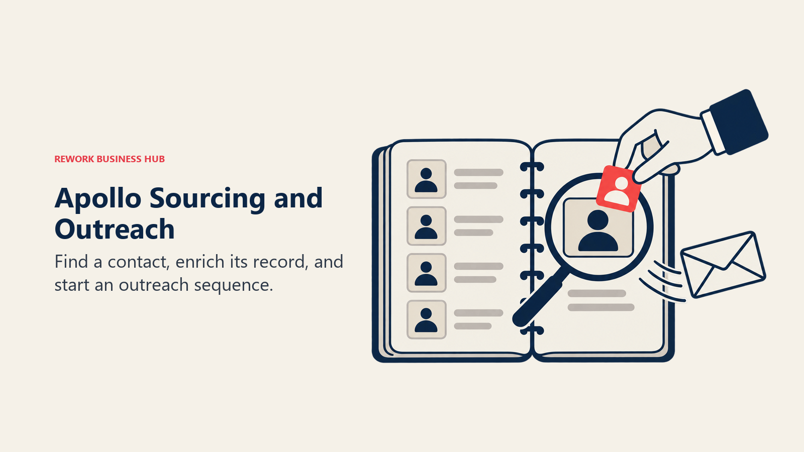 A contact book, magnifier, and envelope illustrate Apollo sourcing, enrichment, and outreach.