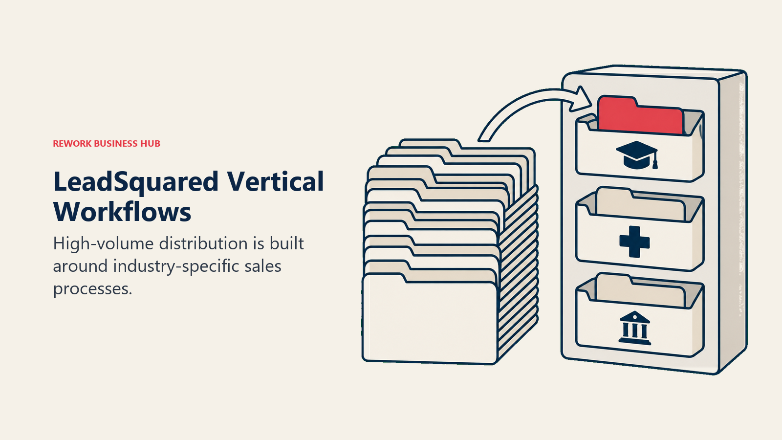 Folders route into education, healthcare, and finance drawers for LeadSquared vertical workflows.