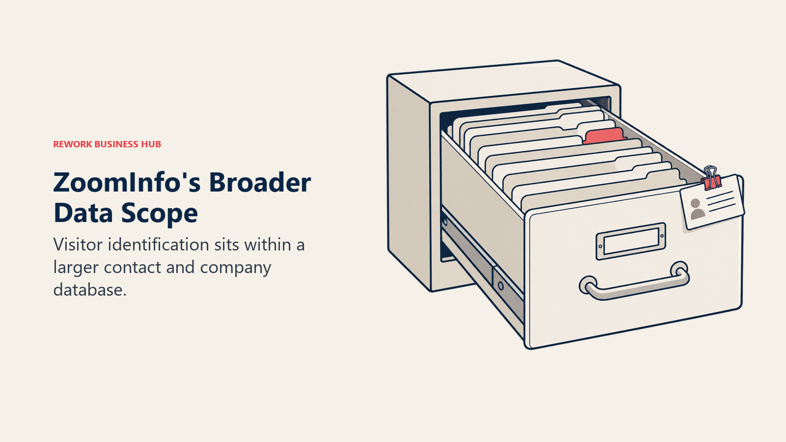 A deep filing drawer with a contact card illustrates ZoomInfo's broader contact and company database.