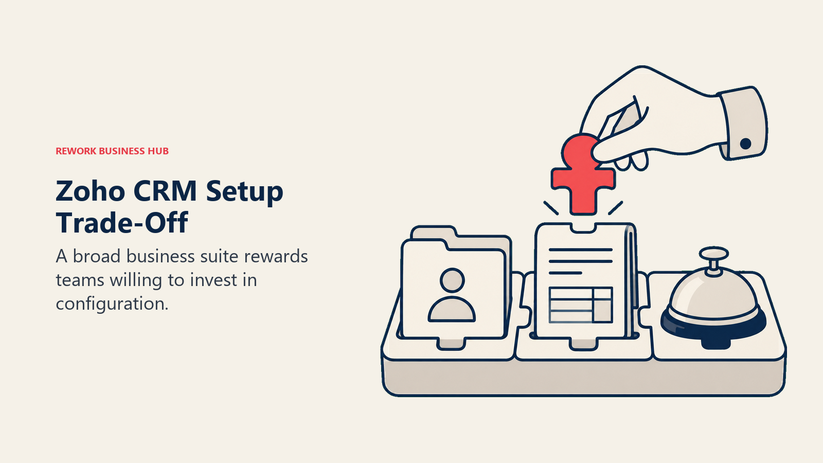 Interlocking contact, document, and service modules illustrate Zoho CRM configuration work.