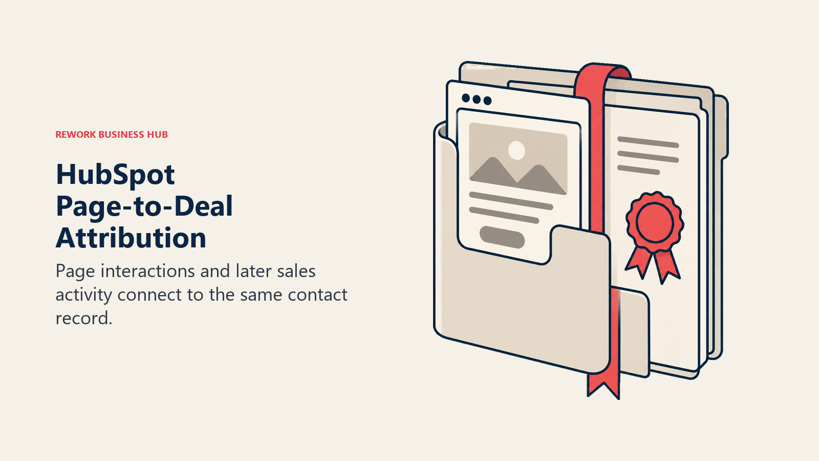A landing page and deal record share a folder to illustrate HubSpot page-to-deal attribution.