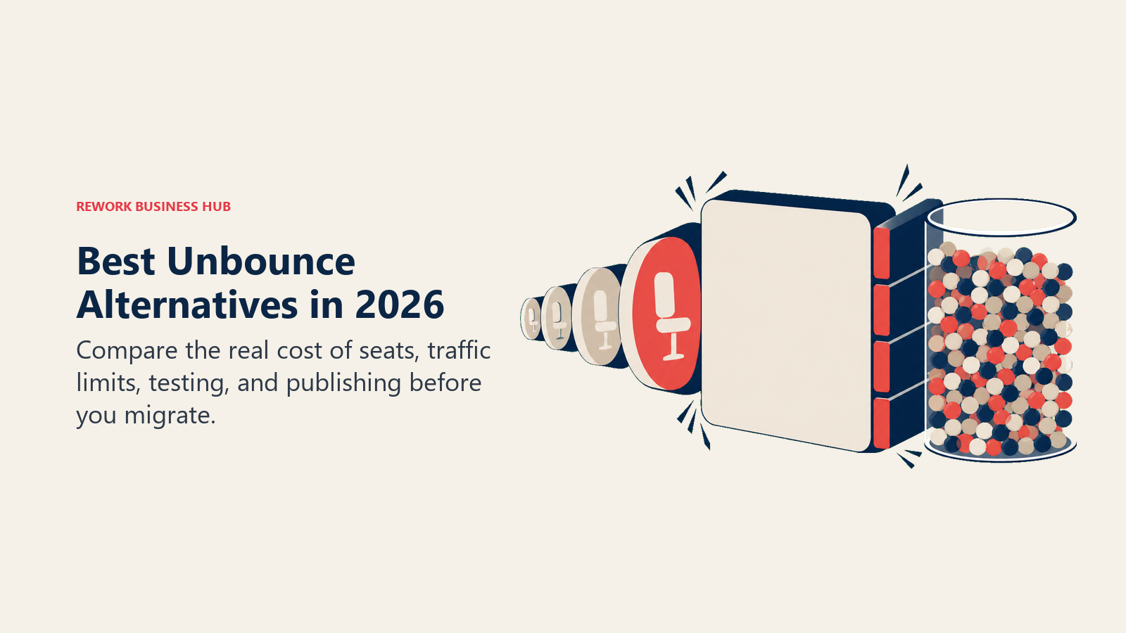 Landing page builder squeezed by growing seat costs and traffic limits