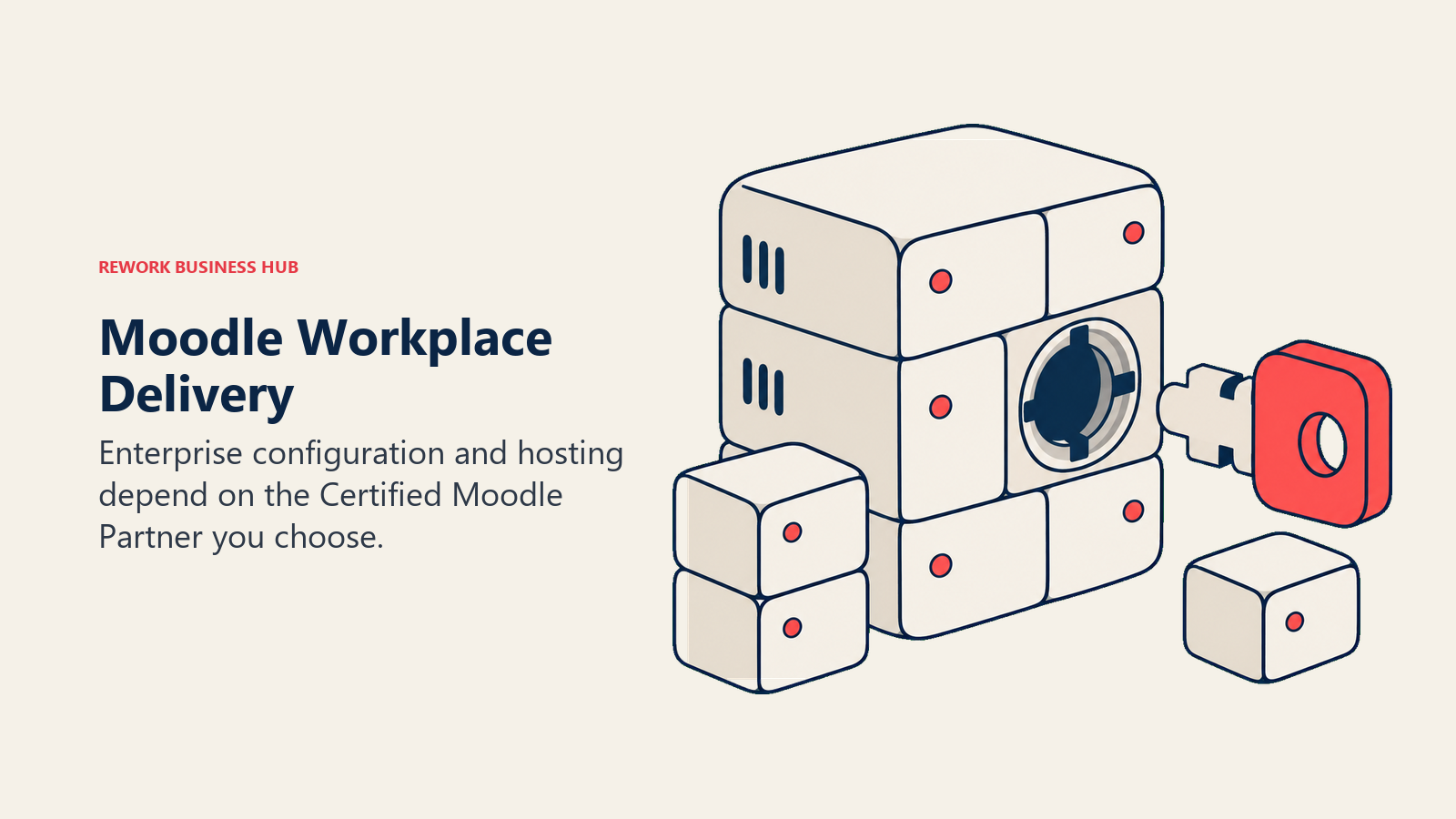 Moodle Workplace modular platform with a partner-supplied key for enterprise configuration