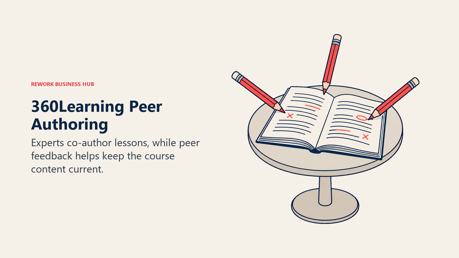 Three pencils collaboratively revising one course manuscript for 360Learning peer authoring