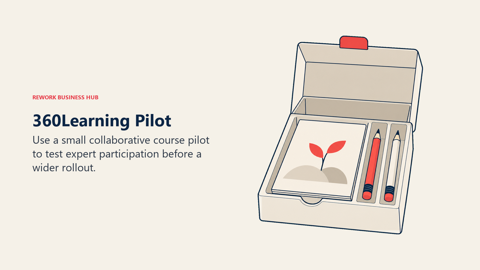 360Learning collaborative course pilot represented by a compact workbook and authoring pencils
