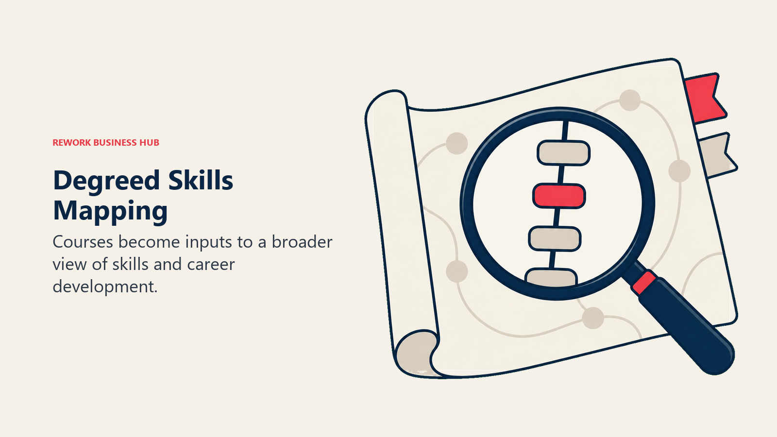 Degreed skills mapping represented by a magnifier identifying a capability within a career map