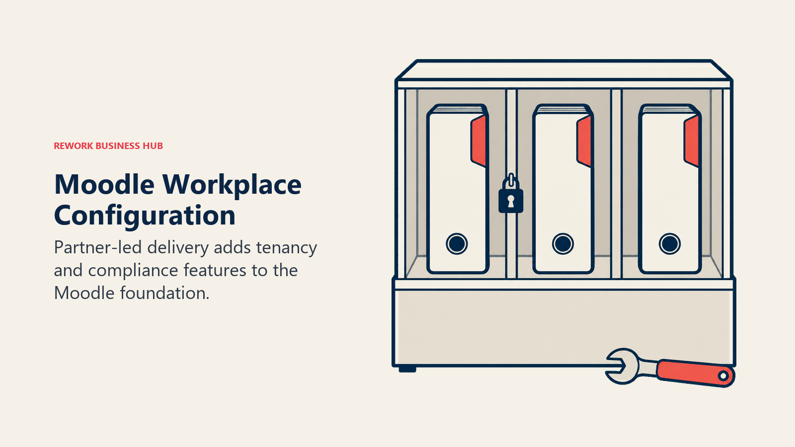 Moodle Workplace training binders in separate tenant compartments with a permissions lock and configuration wrench