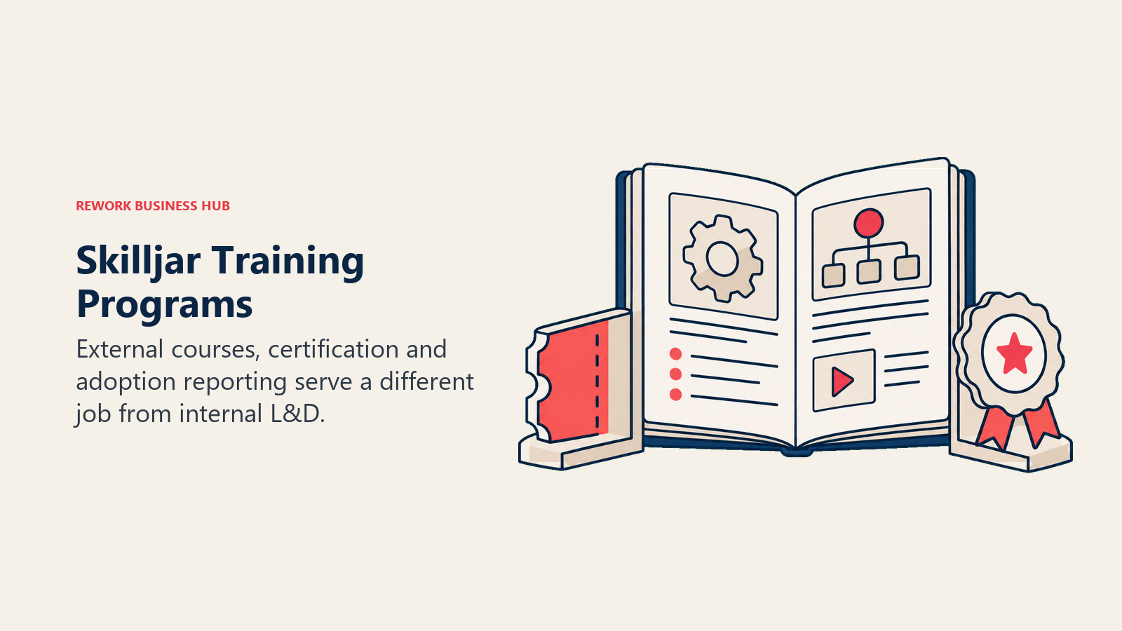 Skilljar external training book with course admission and certification symbols