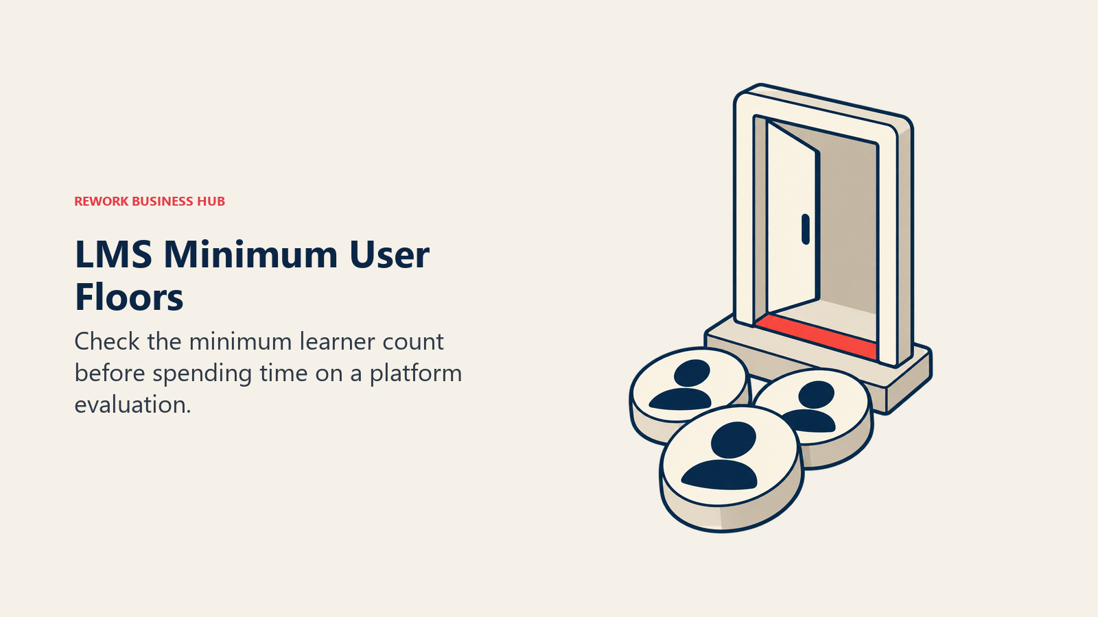 LMS Minimum User Floors illustrated by small group before threshold