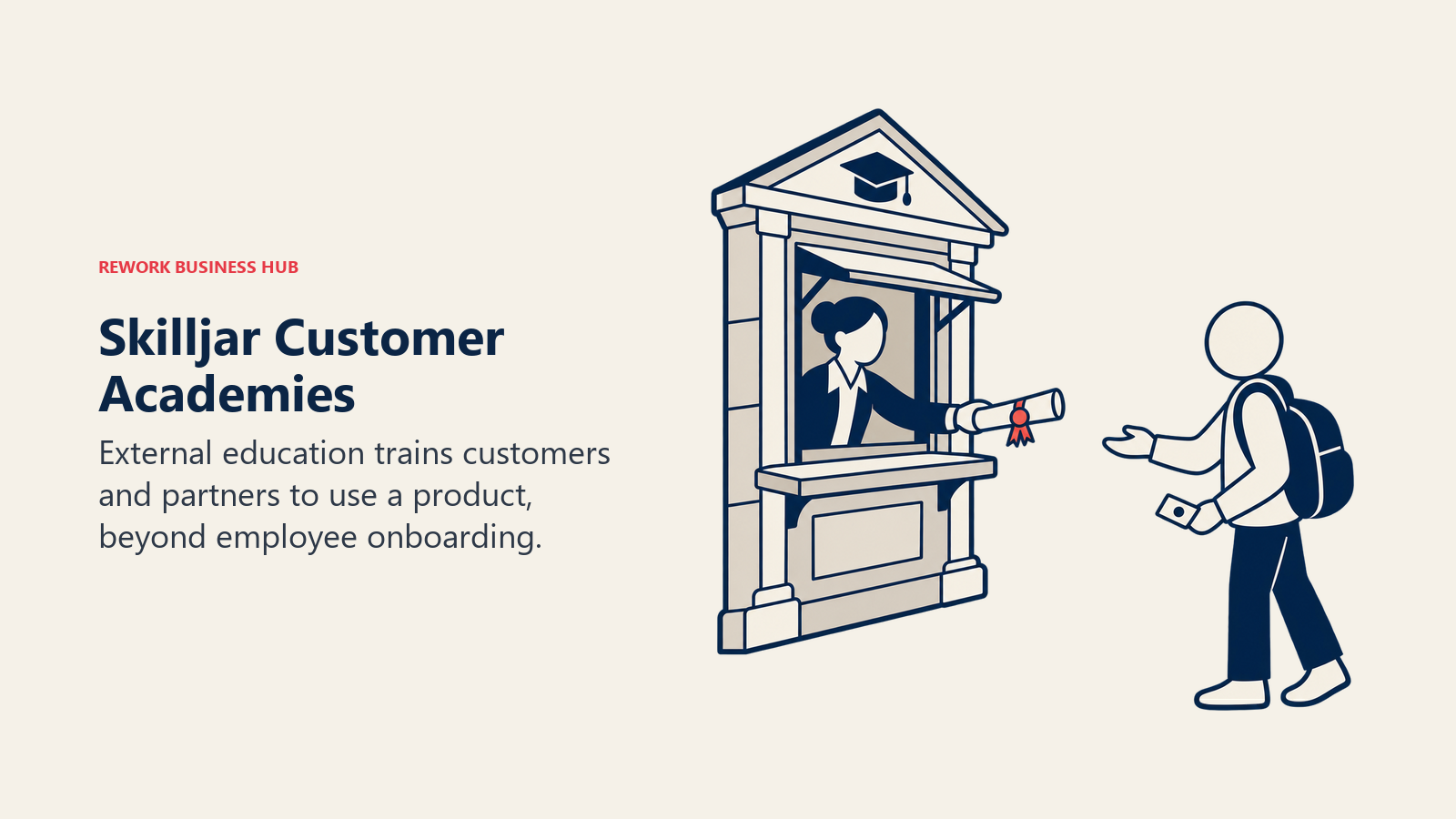 Skilljar Customer Academies illustrated by academy window open to customer